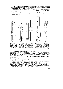 Рис. XI. 29. <a href="/info/15407">Капиллярный вискозиметр</a> Пинкевича.