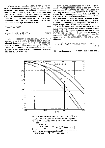 Рис. 10.1. Равновесие окисления диоксида серы 80г <a href="/info/17642">кислородом воздуха</a>. Для <a href="/info/27189">стехиометрического уравнения</a> 802 + 0,50г 80з <a href="/info/4009">уравнение равновесия</a> имеет следую-ший вид 