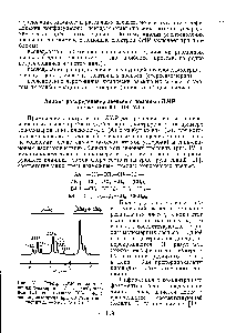 Рис. IV. 1. Спектр ПМР сополимера винилиденхлорида (А) с изобутиленом (В), содержащего 70% (мол.) винилиденхлорида при 60 МГц (растворитель — S2 I2 130 °С) [11].