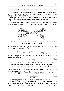Рис. 3.1. Схема формирования интерференционного (измерительного) объема лазерного доплеровского анемометра (ЛДА)