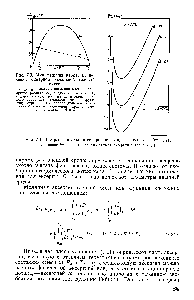 Рис. 7.4. <a href="/info/32497">Эксергия энтальпии</a> <a href="/info/560848">совершенного идеального</a> газа (/г =1,4) 