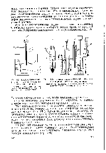 Рис. 128. Схема гальванической цепи при потенциометрическом титровании 