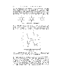 Рис. 71. <a href="/info/6159">Оптическая активность</a> траис-2-хлор-5-метилциклогексанона в растворах в метаноле (1) и в октане (2), Изображены <a href="/info/1014161">также конформации</a>, существование которых предполагается в среде <a href="/info/1696521">двух</a> растворителей.