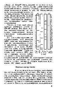 Рис. 16. Метод Свердлова — Максама — Гилберта (схема).
