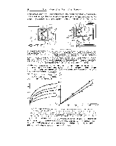 Рис. 2, <a href="/info/1637746">Влияние плотности тока</a> на степень регенерации смешанного слоя ионитов 