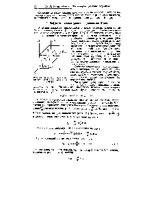 Рис. П-2. К <a href="/info/841735">выводу дифференциальных уравнений</a> равновесия Эйлера.