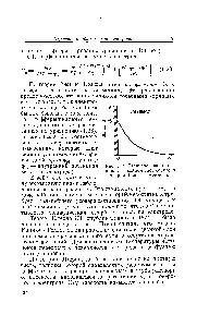 Рис. 1-2. <a href="/info/308053">Распределение потенциала</a> в <a href="/info/2476">двойном слое</a> <a href="/info/1075606">согласно теории</a> Гьюи и Чепмена.
