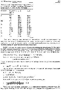 Таблица 8.2. Квадратичные (стандартные) отклонения для внутри- и <a href="/info/207715">межлабораторной воспроизводимости</a> при анализе стали [4]