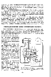 Рис. 89. Датчик влажности психрометрический типа ДВП-03 с электронным мостом (ЭМ).