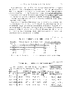 Таблица 1.10 Энтальпия <a href="/info/1617156">процесса синтеза</a> метил-<a href="/info/1362799">трет</a>-бутилового эфира