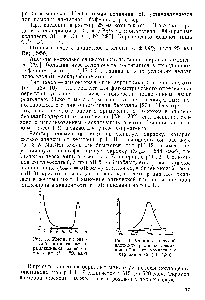 Рис. 14. <a href="/info/377491">Кривые оптической плотности</a> <a href="/info/172758">раствора алюминона</a> (/) и его комплекса с бериллием (2) (pH 4,35)