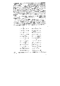 Рис. 4.13. <a href="/info/16495">Структуры кристаллов</a> MX с <a href="/info/25662">различными типами</a> (I—IV) нестехиометрии