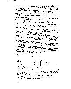 Рис. 1. <a href="/info/432294">Зависимость оптической плотности</a> в <a href="/info/190316">максимуме поглощения</a> промежуточного пероксокомплекса в системах Со +—фенантролин — Н2О2 (i), 00 +—фенантролин — Н2О2 — Индк (2) и скорости каталазного процесса (5) от р