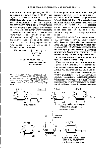 Рис. 20-9. Удлинение одной из <a href="/info/168742">боковых цепей</a> гликогена, катализируемое гликоген-синтазой. D-<a href="/info/103412">глюкозильная группа</a> UDP-D-<a href="/info/1898806">глюкозы переносится</a> на <a href="/info/1551834">нередуцирующий</a> конец <a href="/info/168742">боковой цепи</a> гликогена с <a href="/info/73726">образованием новой</a> а(1 - 4)-связи.
