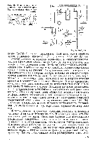 Рис. 99. Прибор для <a href="/info/18643">определения воды</a> в нефтепродуктах кулонометрическим методом.