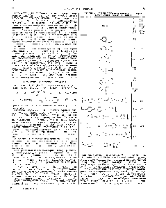 Таблица 2. Тсмп-ры стеклования и плавления нек-рых <a href="/info/194860">ароматических простых</a> полиэфиров