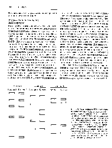 Рис. 9.8. Электрофорез ПЦР-амплифи-цированных фрагментов растительной ДНК в <a href="/info/105837">полиакриламидном геле</a> с последующим окращиванием бромистым этидием. Для <a href="/info/1403880">амплификации фрагментов</a> каждой из <a href="/info/1696521">двух</a> культур использовали три разных произвольных праймера. В случае праймеров А и В <a href="/info/1409331">характер распределения</a> полос в <a href="/info/105837">полиакриламидном геле</a> для культур 1 и 2 совпадает, если же <a href="/info/200293">используется праймер</a> Б, то <a href="/info/526167">положение полос</a> различается. <a href="/info/461013">Таким образом</a>, с помощью праймера Б можно выявлять <a href="/info/502252">различия между</a> культурами 1 и 2.