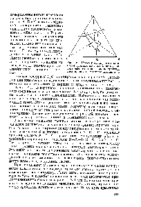 Рис. 163. Проекция <a href="/info/1487942">диаграммы плавкости тройной системы</a> простого эвтектического типа с одним <a href="/info/220309">тройным соединением</a> на треугольник состава.