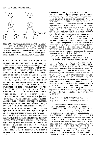 Рис. 2.35. Нерасхождение в митозе (А) и отставание в анафазе ( ). После того как <a href="/info/509331">гомологичные хромосомы</a> удваиваются, три из образовавшихся четырех хроматид оказываются в одном <a href="/info/159340">продукте деления</a> в следующей анафазе, Б. Одна хромосома отстает во время анафазного движения.