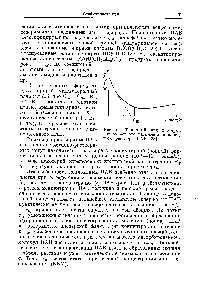 Рис. 1.1. Типичный вид изотермы поверхностного натяжения коллоидного раствора ПАВ [23]