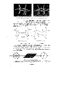 Рис. 25.5. <a href="/info/82245">Модели молекулы</a> циклогексана в конформациях <ванны> и кресла 