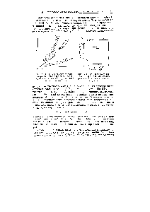 Рис. XIII, 12. <a href="/info/1695710">Зависимость давления пара воды</a> от состава равновесных с ним кристаллогидратов.