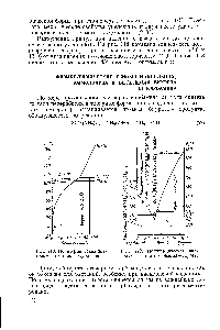 Рис. 119. <a href="/info/1665187">Политермическая диаграмма системы</a> биурет—вода.