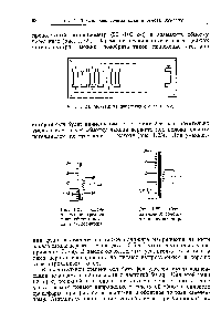 Рис. 1.21. Схема заземления <a href="/info/381037">средней точки</a> обмотки накала трансформатора.