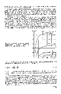 Рис. 37. <a href="/info/214219">Разность давлений</a> между пузырьками <a href="/info/1584499">различных диаметров</a> [расчет по уравнению (4.1)].