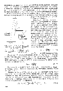 Рис. III.18. Схема тензиометра для измерения <a href="/info/4408">межфазного натяжения</a> (Александер, 1949) 