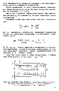 Рис. 3.21. Расчетная схема определения радиальных <a href="/info/1509759">перемещений образца</a> — радиус срединной поверхности на 1-й стадии нагружения 