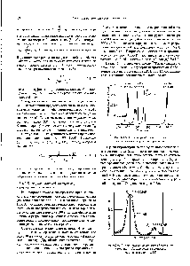 Рис. 6 .6. Спектр электронов внутренней конверсии <a href="/info/327167">источника полученный</a> с помощью кремниевого счетчика [2]