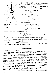 Рис. 16.3. К определению <a href="/info/1283672">вектора плотности потока</a> излучения 