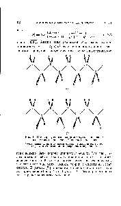 Рис. 1. Стереорегулярные макромолекулы <a href="/info/313566">винилового ряда</a> а) изотактическая б) синдиотактическая.