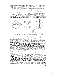 Рис. 12. <a href="/info/1332837">Коноскопическая фигура</a> разреза, перпендикулярного к оптической оси.