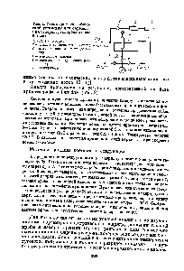 Рис. 2. Схема <a href="/info/499384">хроматографической установки</a> для <a href="/info/19280">определения углерода</a>, водорода и воды в газах