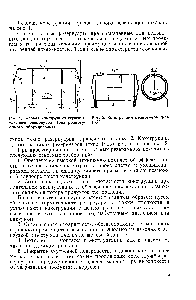 Рис. 1. Типовая <a href="/info/1868167">конструкция горизонтального резервуара</a> (без резерву-арного оборудования)