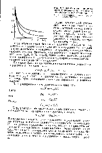 Рис. 49. <a href="/info/983626">Зависимость концентрации веществ</a> от времени для <a href="/info/304381">простых химических реакций</a> (<a href="/info/6101">кинетические кривые</a>) / — мономолекулярные 2 — бимолекулярная 3 — тримолекулярная
