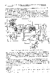 Рис. IV.16. Схема источника малых постоянных токов.