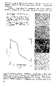 Рис. 14. Влияние состава сплава системы Ti—Та—Nb 