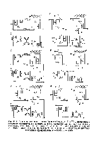 Рис. 6.21. Схема <a href="/info/1388212">оксигенации гемоглобина</a> по Перутцу 1 — НЬ с интактными <a href="/info/68402">солевыми мостиками</a> и с молекулой ДФГ, зажатой между двумя -цепями 2—НЬОг 3—НЬО,. На стадиях 1 — 2 и 2 — 3 оксигенируются а-цепи 4 — ИЬО, с <a href="/info/33013">измененной конформацией</a> на стадиях 3—4 происходит конфор-ыационное превращение 5 НЬОв 6 — НЬО 