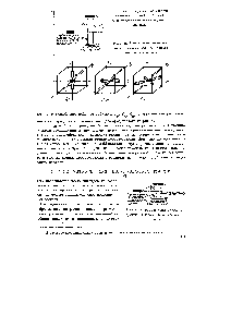 Рис. 67. <a href="/info/463802">Расщепление энергетических</a> уровней ( -орбиталей в тетраэдрическом поле