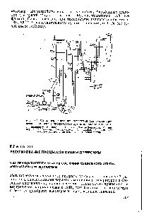 Рис. 104. Схема <a href="/info/1779117">аэрофонтанной установки</a> для <a href="/info/1792492">сушки древесного волокна</a> в <a href="/info/1663002">производстве древесноволокнистых</a> плит 