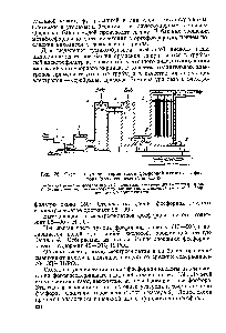 Рис. 135. Схема получения термической фосфорной кислоты из фосфора (двухступенчатый способ) 