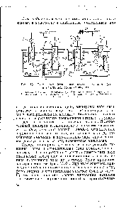 Рис. 13. Схемы устройств гальванического элемента (а) и электролитической ячейки (б) 