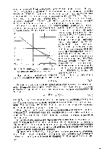 Рис. Х.20. <a href="/info/679869">Значения</a> для динамического регулирования (при обратном токе газа)