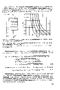 Рис. 9.3. Расчетная схема определения <a href="/info/935775">продолжительности работы гидропневматического</a> аккумулятора.