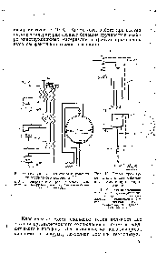 Рис. 10. <a href="/info/798729">Схема трехступенчатого цикла</a> ожижения гелия с дросселированием 