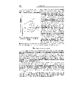 Рис. 2. Катафорез эмульсий л/в, стабилизированных желатиной [132].