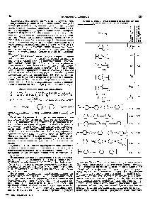 Таблица 2. Темп-ры стеклования и плавления нех>рых <a href="/info/194860">ароматических простых</a> полиэфиров